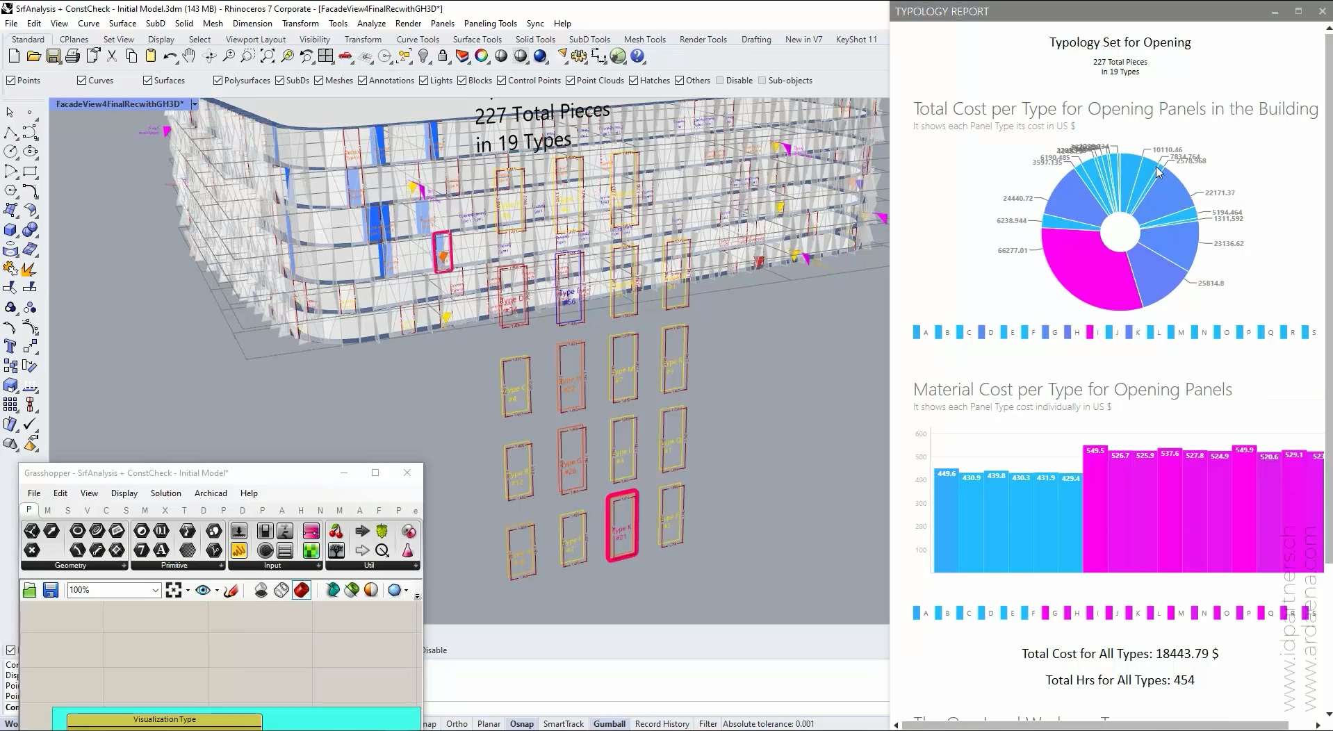 Scott head quarter data management: facade surface analysis
